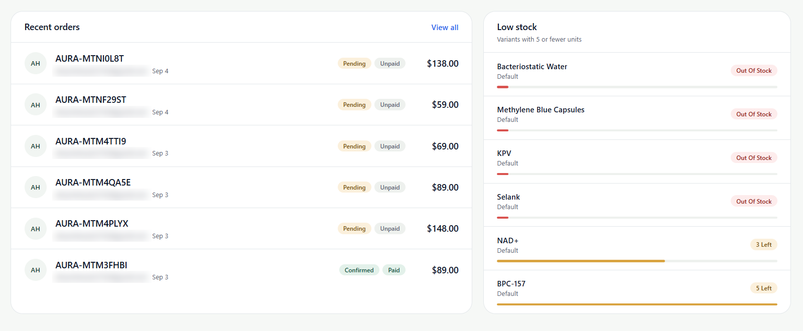 Aura Compounds — Storefront and operations for a supplement brand